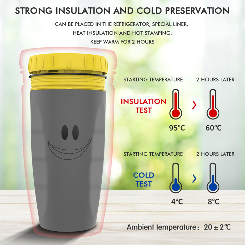 Portable Travel Cup – Twist Design, Reusable & Lightweight for On